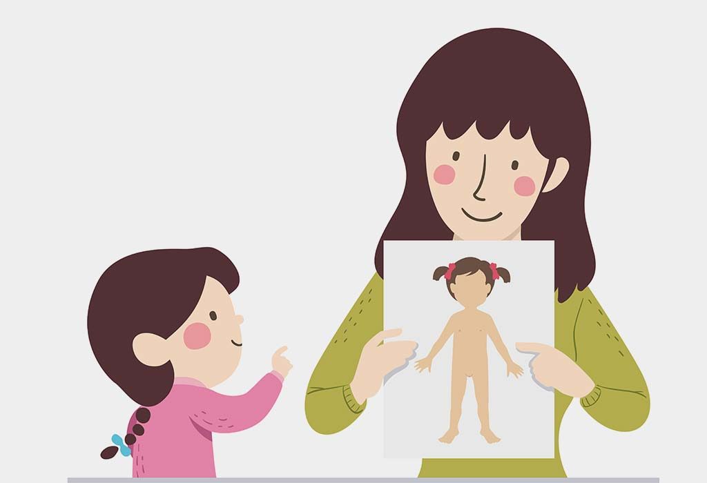 Matka uczy dziecko o częściach ciała 